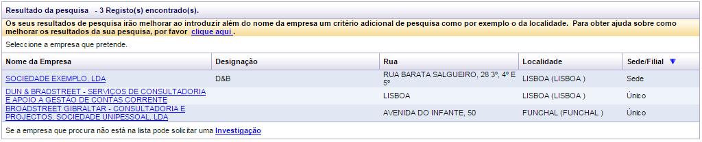 GUIA DE UTILIZAÇÃO INTERNACIONAL ACEDA À PESQUISA (Pesquisa de empresas, outras organizações e