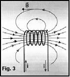 INDUÇÃO ELETROMAGNÉTICA Tanto os motores elétricos como os transformadores baseiam-se no fenômeno da indução eletromagnética.