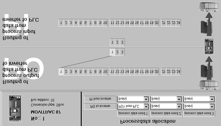 Utilização do interface Configuração do endereço da estação 10 Exemplo Participante 10, configuração do PA1 Fig.