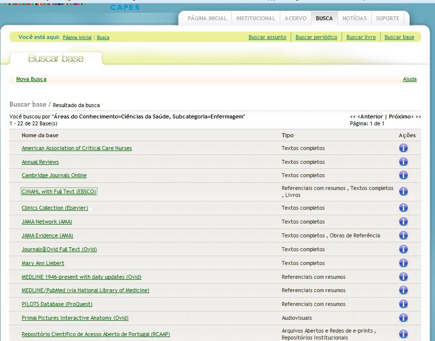 CINAHL Base da editora Ebsco que indexa periódicos científicos sobre enfermagem e áreas