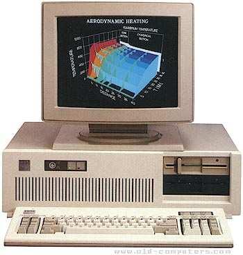 texto, planilhas eletrônicas, 1982 286 Memória cache (Auxiliar o processador); 16 bits.
