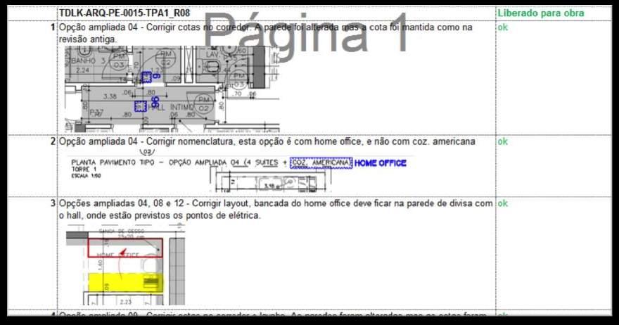 Coordenação de projetos em edificações: Estudos de caso de coordenação interna em empresa construtora 36 Figura 13 - Trecho de relatório de análise crítica (exemplo) 5.2 