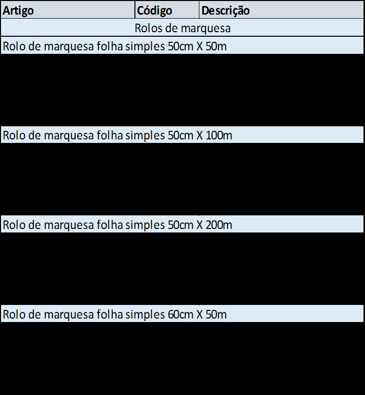 Artigos por Unidades Artigo Código Descrição Rolo de marquesa folha simples 60cm X 100m Rolo de Marquesa 121800 1 unidade/rolo Rolo de Marquesa (5) 121810 5 unidades/rolos Rolo de Marquesa (10)