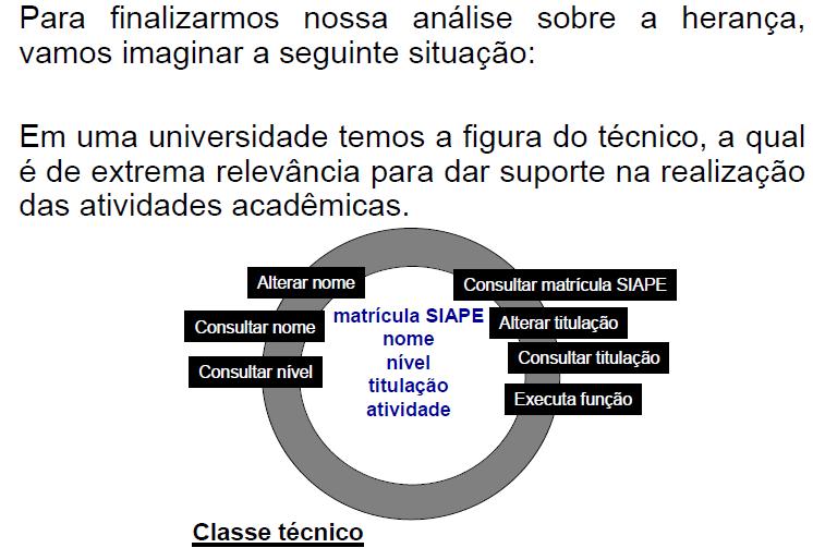 Univasf Engenharia de Computação