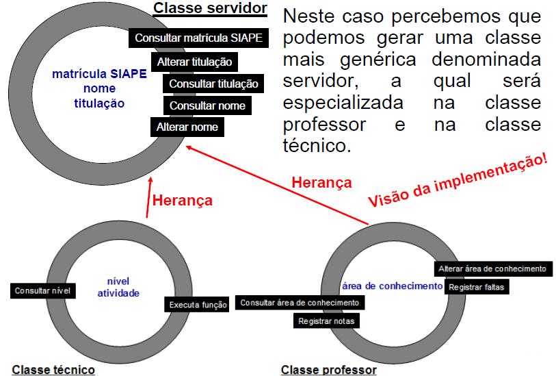 Univasf Engenharia de Computação