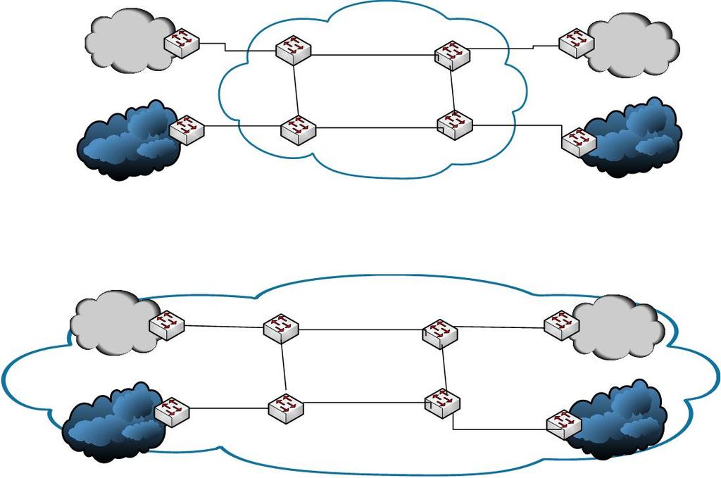 Figura 2.7: Topologia verdadeira, e topologia processada pelo STP de uma rede de transporte conjuntamente com redes locais.