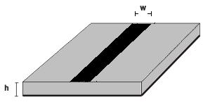 Capítulo. Método Iterativo das Ondas para a Análise de Circuitos Planares.7 Aplicações do Método WCIP: Estudo de Casos A linha de microfita, ou microfita (Fig.