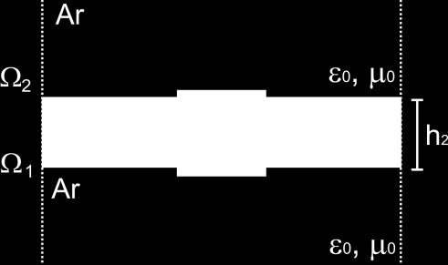 Capítulo 3. Método Iterativo das Ondas para a Análise de Circuitos Planares de duas Interfaces (a) (b) Figura 3.5 Seções transversais de FSS acopladas com: (a) duas interfaces e (b) três interfaces.