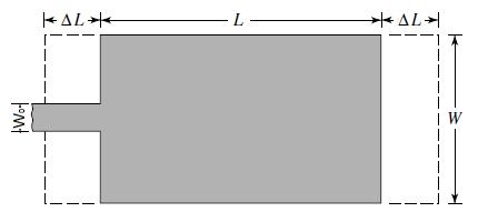 Figura 2.5 - Variação da constante dieléctrica efectiva em função da frequência [9]. Para as baixas frequências a constante dieléctrica efectiva é essencialmente constante.