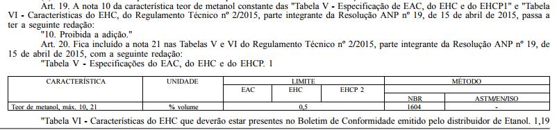 Art. 18. O item 3.1 do Anexo da Resolução ANP nº 40, de 25 de outubro de 2013, passa a vigorar "3.1. Tabela 2 - Contaminantes (1) 21.