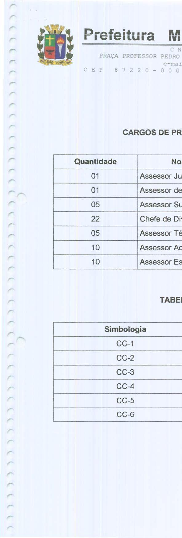 0 TOMÉ PARANA ANEXO CARGOS DE PROVMENTO EM COMSSÃO, Quantidade Nomenclatua Simbologia 01 Assesso Juídico CCl 01 Assesso de