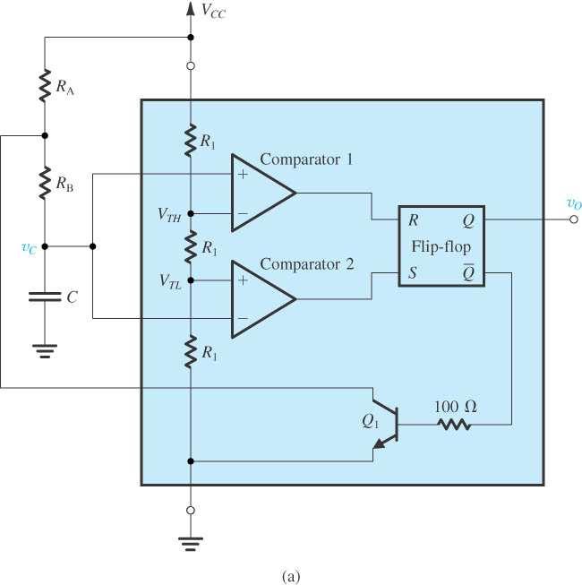 Oscilador com 555 V V TH TL VccR Vcc = = 3R 3 VccR Vcc = = 3R 3 F = T + T ( Vcc V ) Vc( t) = Vcc e τ Vcc V TH = τln Vcc V T = C H T = CRb L