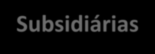 Subsidiárias 3T15 Portfólio %LOG (em ABL) 1.267.