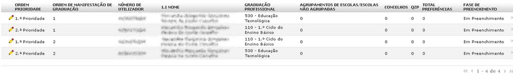 Imagem 24 Graduações a Concurso para Manifestação de Preferências Deve carregar em, para colocar em modo de edição. Imagem 25 Introdução de Preferências O docente deve começar por carregar no botão.