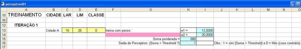 Arquivo perceptron01.