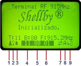 Em um processo de instalação pode-se executar o roteiro a seguir: Verifique se a base está desligada ou certifique-se de que o aplicativo que gerencia o Shellby não esteja sendo executado.