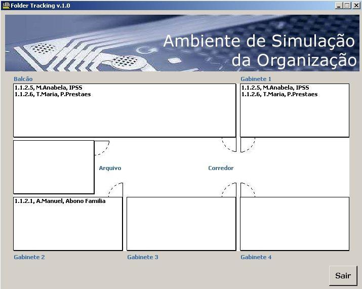 real dos processos, identificando