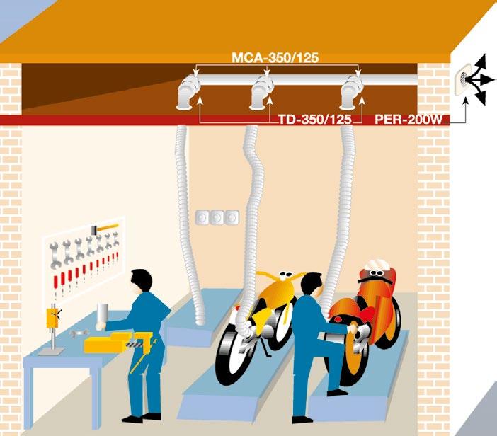EXAUSTORES PARA DUTOS Série TD-MIXVENT CASOS PRÁCTICOS DE