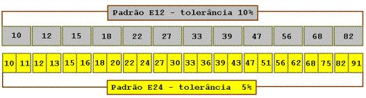 CINZA 8 8 8 - BRANCO 9 9 9 - Valores nominais: