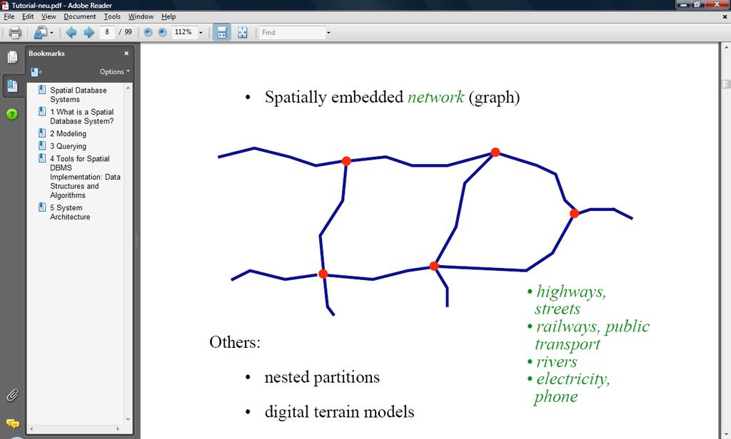 Rede conectada espacialmente (grafo) utoestradas, estradas,