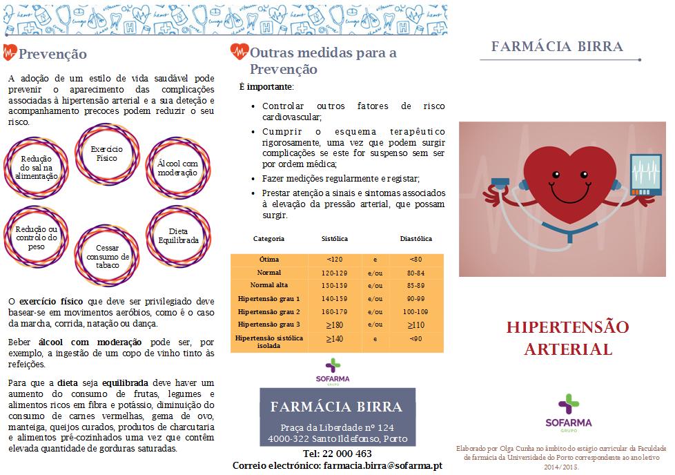 Relatório de Estágio em Farmácia Comunitária Anexo VII