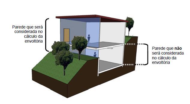 29 c) A absortância solar a ser considerada para a avaliação do pré-requisito é a média das absortâncias de cada parcela das paredes, ou cobertura, ponderadas pela área que ocupam.