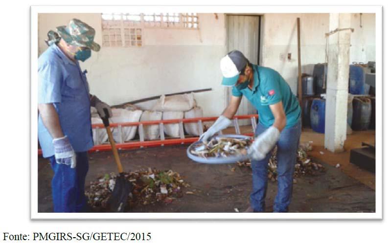 747 Anais do Congresso Brasileiro de Gestão Ambiental e Sustentabilidade - Vol. 4: Congestas 2016 IMAGEM 04 - Separação das Amostras dos Resíduos sólidos, Quarteamento, Santana dos Garrotes-PB.