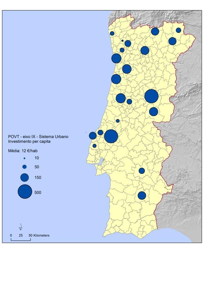 4. Alguns resultados Política de