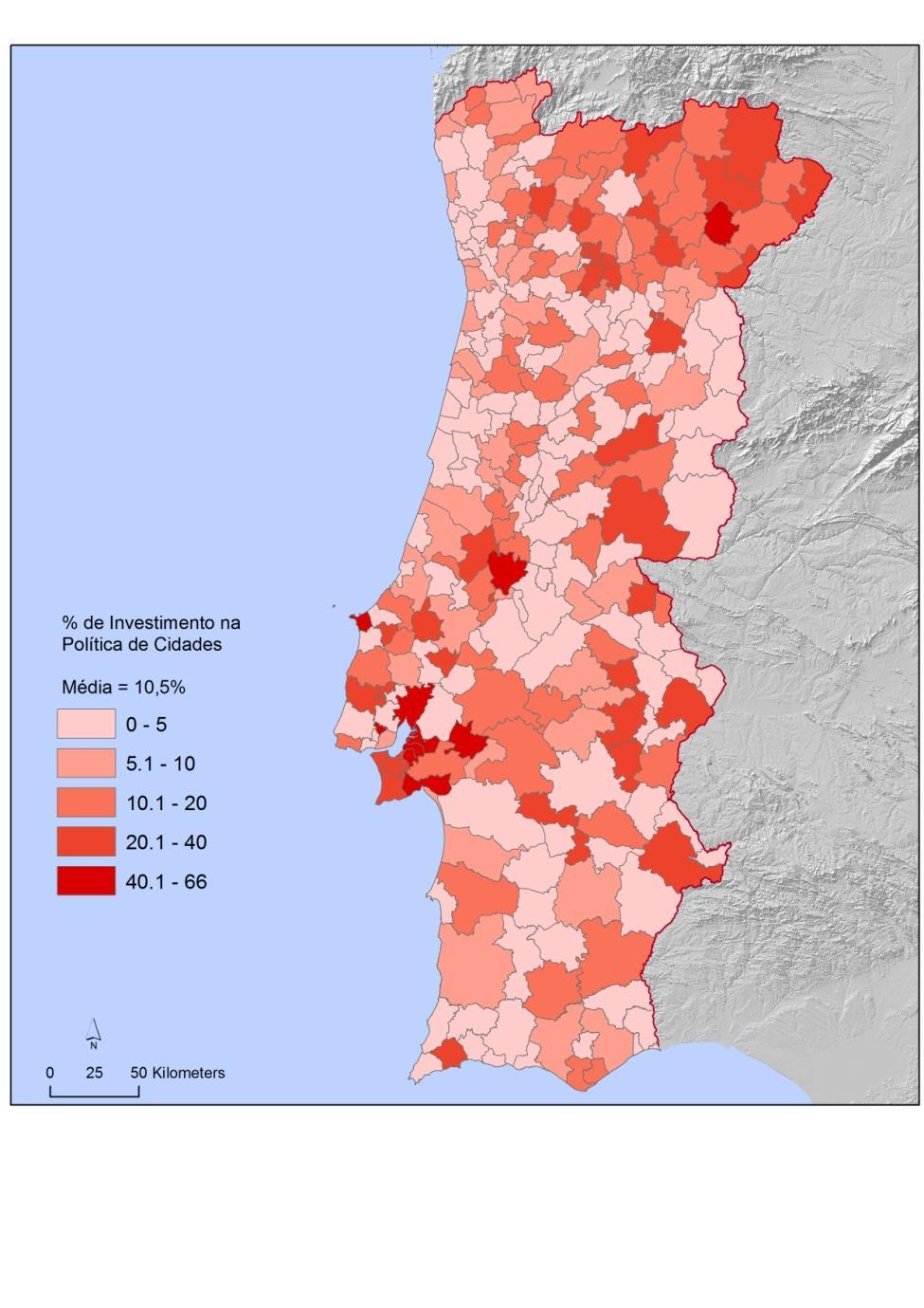 4. Alguns resultados % de Investimento/Capita realizado na