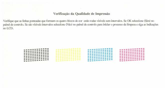 f Tenh tenção pr fzer orresponder or do mnípulo om or do rtuho, onforme ilustrdo no esquem ixo.