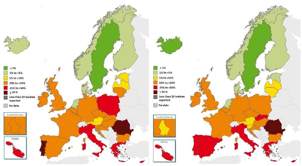 Resistência aos antibióticos: Europa e Portugal MRSA % de isolamentos em