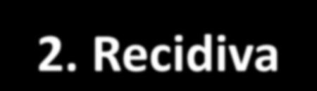 Notificação/ Investigação 2.