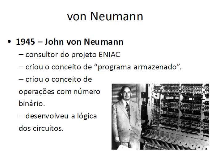 Evolução de Computadores ENIAC - 1946