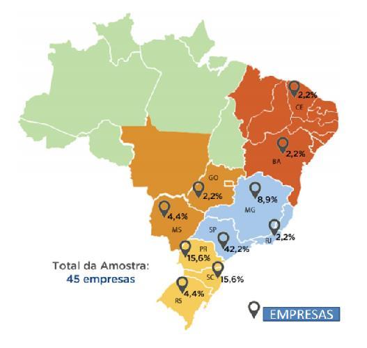 26 Figura 6 - Estados do Brasil onde foi realizado a pesquisa Fonte: ABCIC, 2015.