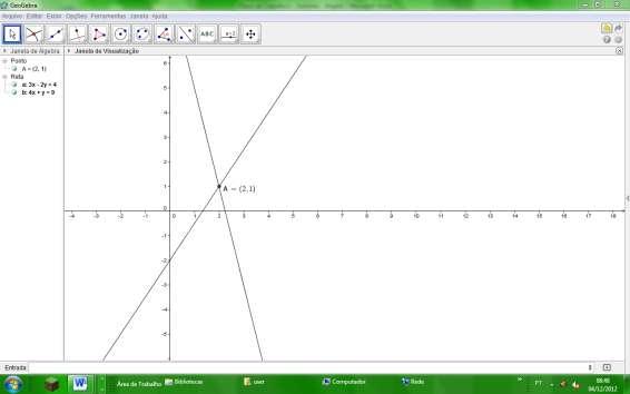 As retas concorrentes indicam que existe um único par ordenado que é solução do sistema (sistema possível e determinado), ou seja, o ponto