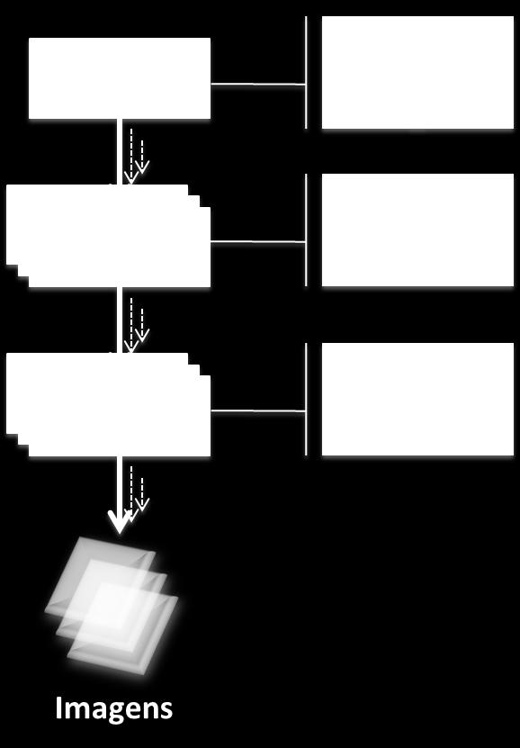 CyclopsDCMServer foi desenvolvido com o objetivo de disponibilizar serviço de integração do padrão DICOM no ambiente PACS, a fim de prover armazenamento de imagens médicas e acessibilidade para a