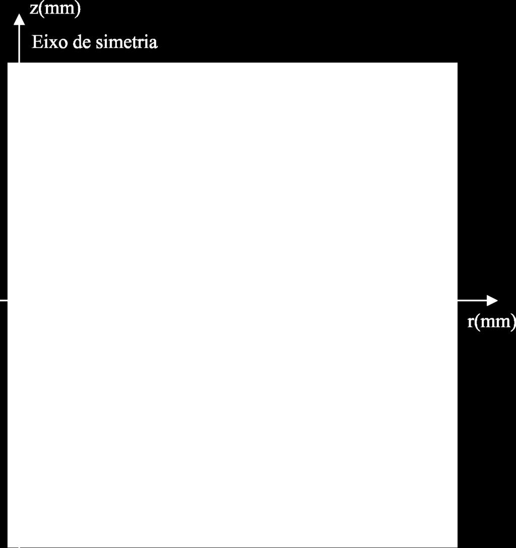 1 motra a propridad íica da amotra ólida do luido (ar água) uado na imulaçõ.