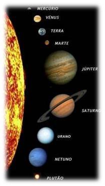 Planetas Planetas, asteróides e meteoritos A Terra acreção e diferenciação A Terra e os