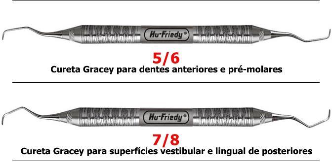 INSTRUMENTAIS PARA PERIODONTIA: CURETAS PERIODONTAIS GRACEY Retira o cálculo das superfícies dentais