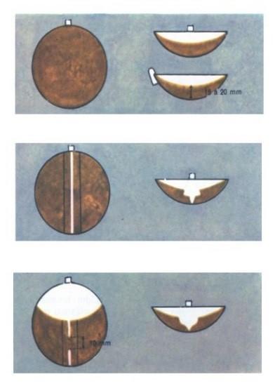 Os golpes são dados com velocidade constante (2 golpes/segundo).