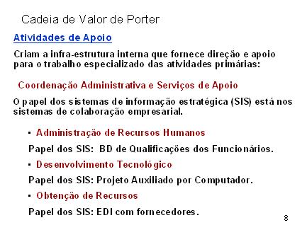 Michael Porter - Cadeia de Valores http://youtu.