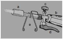 Maçarico ou soprador térmico equipamento que proporciona a chama