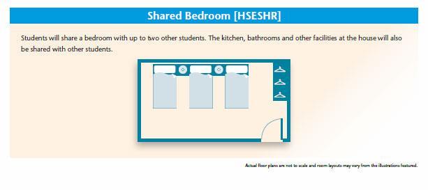 Student houses Situados na rua em frente a escola Cada casa é composta por 10 quartos com cinco banheiros compartilhados e uma cozinha compartilhada (maximo 26 estudantes