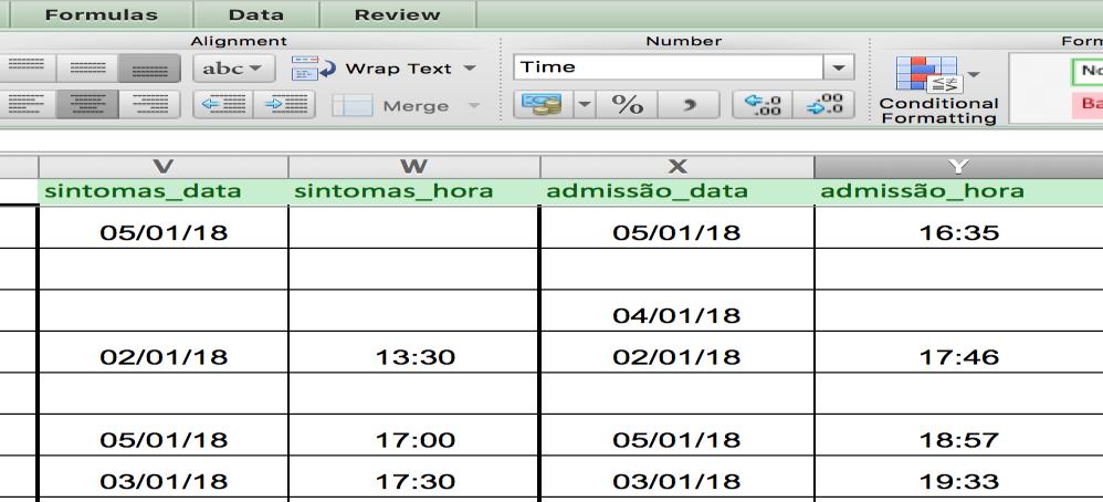 Figura 6 - Print screen da base de Excel com a definição de data e hora Exemplo de fórmula usada para determinar se a hora de admissão foi entre as 8:00 e 19:59, mantendo a célula em branco se alguma