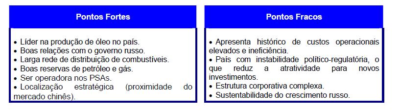 96 No Quadro 5 estão descritos os Pontos Fortes e Pontos Fracos da