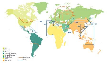 Figura 14 Fluxo do Comércio Mundial de Gás Natural