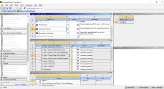 dentro de Composite Materials os materiais que vão ser usados, como pode ser observado na figura 2. Figura 2- Composite Material no Engineering Data Sources.