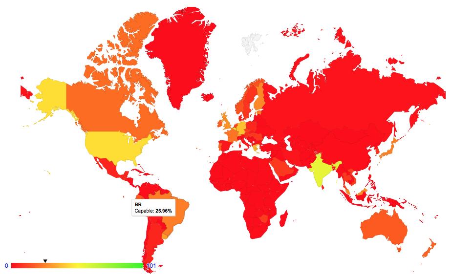 IPv6 por país