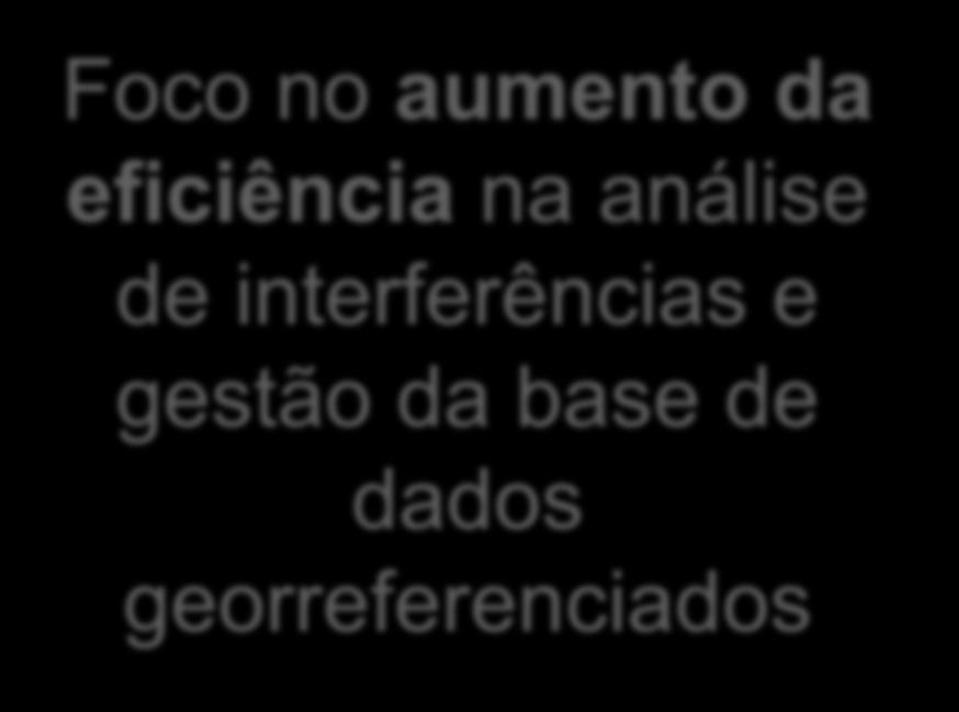 na análise leilão de interferências e gestão da base de dados