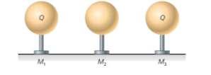 Após o contato e posterior separação, as esferas X e Y ficaram eletrizadas, respectivamente, com cargas elétricas: a) 2 C e 2 C. b) 2 C e 2 C. c) 3 C e 1 C.